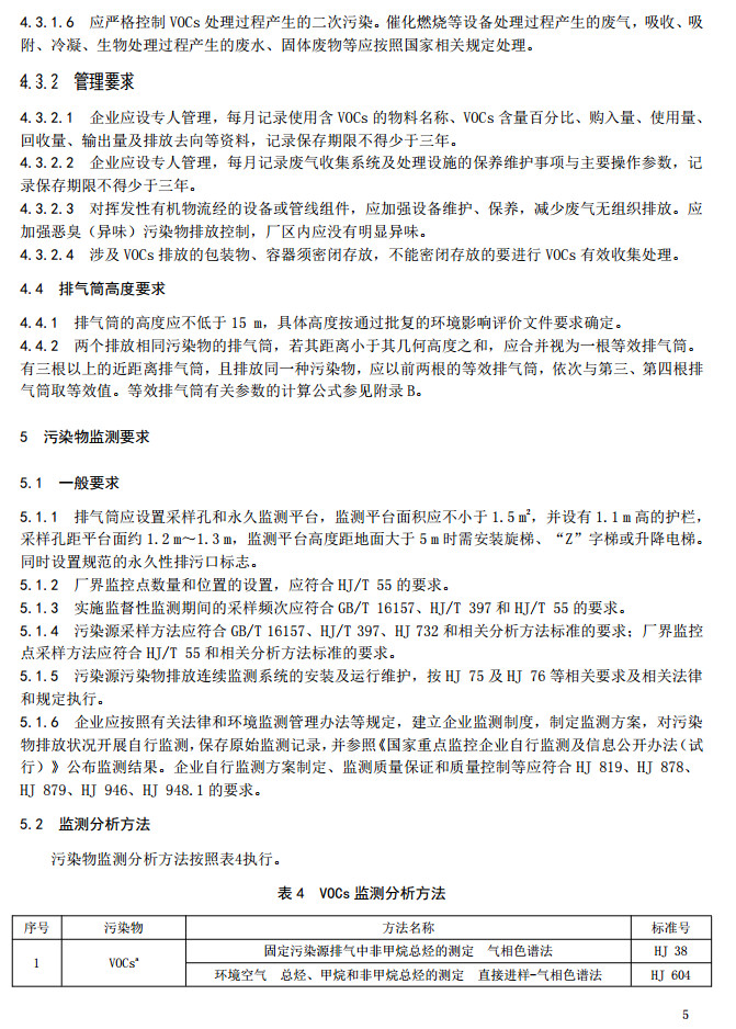 山東省揮發性有機廢氣排放標準