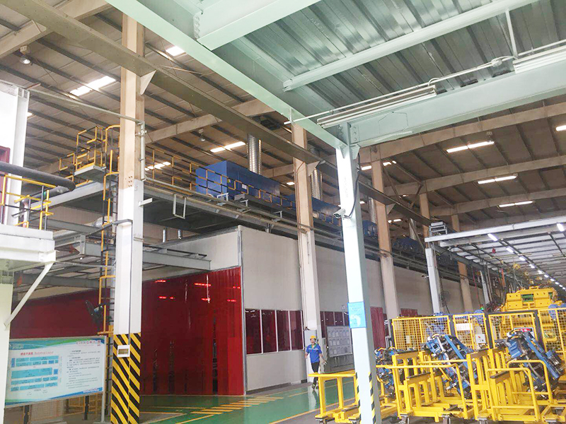 汽車行業環保案例