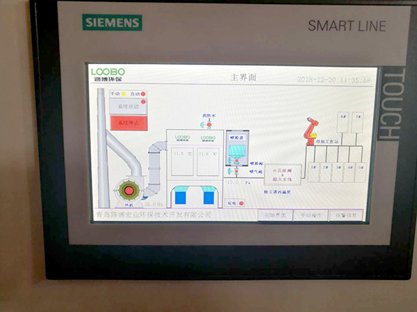中央式i焊接煙塵凈化系統
